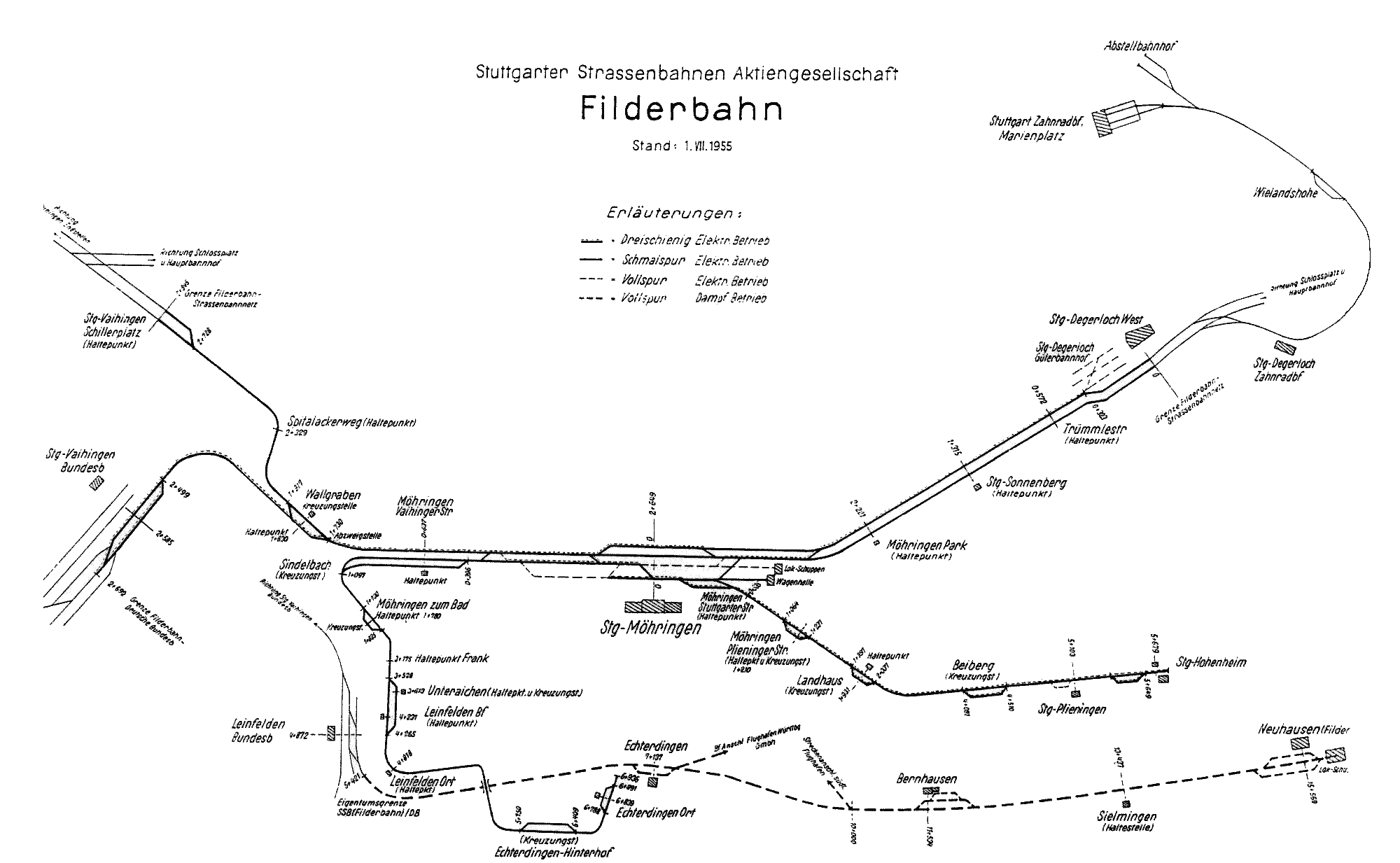 Streckenplan der Filderbahn